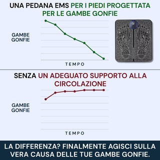 ORNEXIS – EMS: ALLEVIA LE TUE GAMBE GONFIE DA CASA