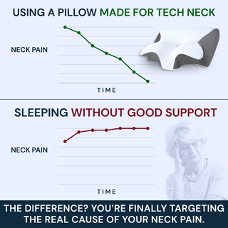 ORNEXIS - Cervical Pillow - Ornexis