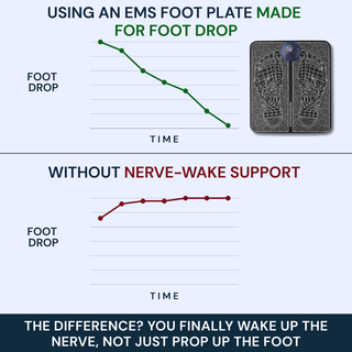 ORNEXIS - EMS FIX FOOT DROP FROM HOME