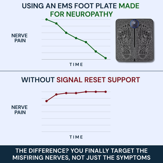 ORNEXIS - EMS NERVE RELIEF FROM HOME