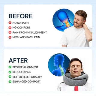 ORNEXIS – PREMIUM ERGONOMIC TRAVEL PILLOW